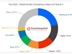 2020年全球智能手机销量排行新鲜出炉！三星依旧第一