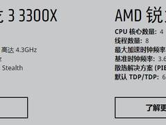 AMD发布了锐龙3 3300X和3100两款处理器，同时带来B550芯片组