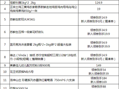 3亿元补贴加码平价民生产品，苏宁新街口店开业礼很实在