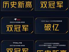 骁龙865+144Hz屏 iQOO Neo3开售30分钟破亿