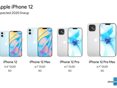 4580元起，iPhone12全系外形、售价曝光