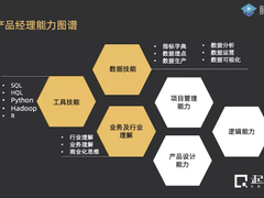 BAT/ 字节跳动 / 拼多多都在抢的数据产品经理，到底什么来头？