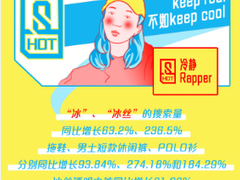 苏宁发布办公室降温大数据：小风扇增长351%