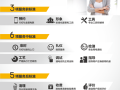 苏宁拉开年度最大力度“抢空调”大幕