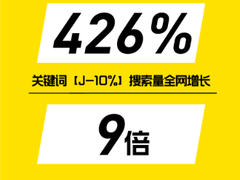苏宁：3000余爆款大幅降价点燃618价格战