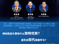 科研大咖共话神经拟态计算：下一代AI新宠