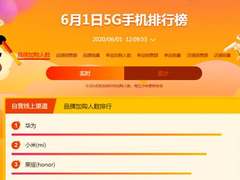苏宁618首日12小时战报：拼购订单量增268%