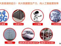 “新基建”重新定义未来大数据基础架构