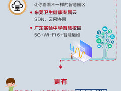 广东省“数字化转型 网络明星榜单”大揭秘