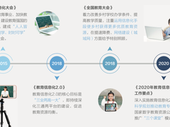 锐捷极智V5教育城域网解决方案问世 “五大维度”支撑教育信息化创新