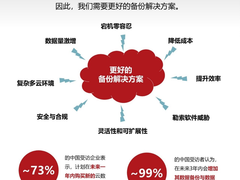 医联发起慢病管理伙伴计划 携手医生共建线上慢病管理体系