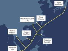 NEC签订“亚洲直达海缆”供货合同