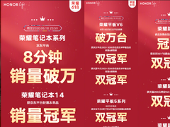 荣耀618战报：荣耀横扫全平台618 产品销量大获全胜
