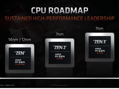 AMD否认Zen3架构延期传闻，确认将在2020年底发布