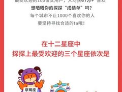 女性在社交软件上变被动为主动？探探女性右滑提升近2倍