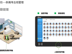 锐捷发布“三全三效”智慧校园建设方案 描绘未来校园全景图