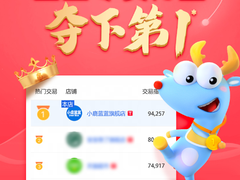 三只松鼠上市周年回馈 半价让利销量火爆