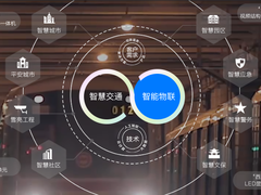 新基建加持 千方科技赋能智慧高速