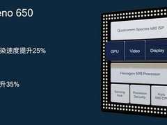 这才是手游必备配置 玩游戏原来可以这么爽