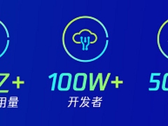 腾讯云原生帝国版图不断扩张