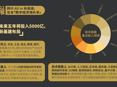 腾讯云Q2收入持续增长，5000亿投入新基建成效凸显