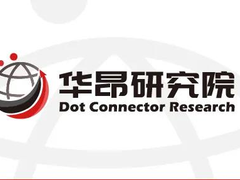 2020 CMO必学: 数字化闭环模型，提高投资回报!