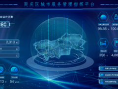 延庆IOC守护城市安全，华为助力北京打造数字之城