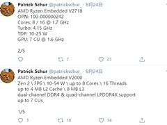 锐龙V2000曝光，嵌入式处理器也要用上7nm