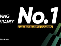 “敢越级”持续进击，realme参展IFA并举办品牌发布会