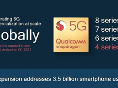 跌入800元以内？小米首发骁龙4系5G平台