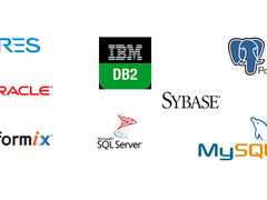这些著名数据库之间的“关系”，你知道吗？