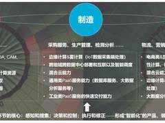 在AWS上的架构部署与设计