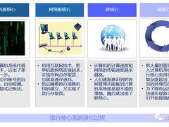 银行核心系统-分布式核心研发实践与总结