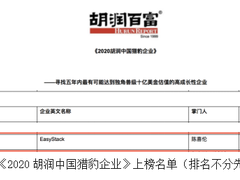 构筑新基建坚实云底座 易捷行云EasyStack跻身2020胡润中国猎豹企业