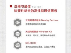 集成华为HMS Core连接与通信技术的开发者有哪些