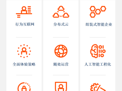 Gartner发布2021年重要战略科技趋势