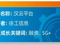 双跨一周年特写丨徐工信息：汉云工业互联网平台夯实五大优势领域