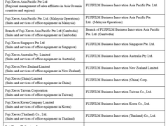 2021年4月起富士施乐各亚太公司品牌变更为富士胶片