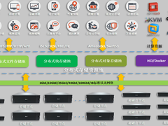 可视化赋能——“智慧城市”数字生态网，智慧交通篇