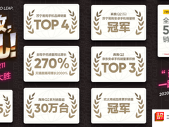 双11销量TOP5，realme真我站稳线上一线手机品牌