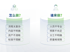 深信服推出全流程等保管家，助力用户持续合规
