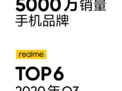 5000万销量里程碑，realme CEO公开信感谢用户成就真我