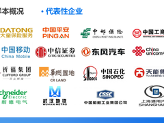 来看看这836位CIO在疫情后的规划与思考