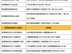 索尼Catalyst 2020.1版本更新 支持多型号相机平稳防抖处理