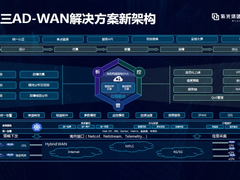 新华三出席“SD-WAN产业发展论坛”，助力智能广域网再升级