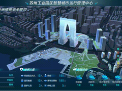 从智慧城市到城市智能体：“懂行”华为牵手苏州新希望让智慧融入城市血脉