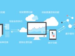 高效远程协助，向日葵领航·坐席版解决医疗LIS系统运维难题