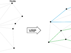 破51项纪录的背后：华为云擎天架构调度求解引擎解读