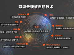 又一自研技术获奖 阿里云自研数据库获中国电子学会科技进步一等奖