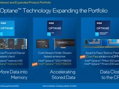 固态王者发布新品，继续引领技术升级！